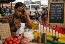 When Inflation Falls but Hardship Rises: Understanding Ghana’s Cost of Living Paradox